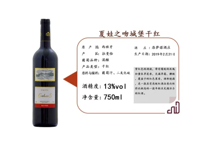 Eve's Kiss Castle Dry Red Wine, a Spanish imported red wine Eve's Kiss Castle Dry Red Wine, a Spanish imported red wine